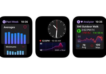 Seorang Dokter Tuntut Apple Karena Kemampuan AFiB Apple Watch