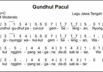 Lirik Lagu Anak Medan - Arsia Lirik