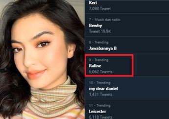 Gabung di Pesta Oscar hingga Ajari Choi Woo Shik Bahasa Indonesia, Raline Shah Jadi Trending Twitter, Netizen Geger: Temennya Cogan Semua!