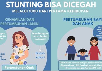 GridHEALTH dan Danone Specialized Nutrition Ajak Masyarakat Lakukan Investasi Pangan Bergizi dan Sehat
