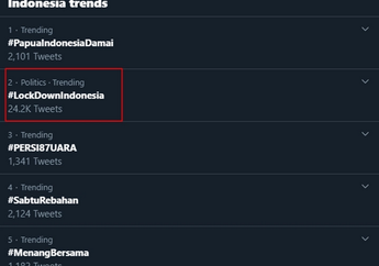 Pasien Positif Virus Corona di Indonesia Terus Bertambah, Perlukah Indonesia Melakukan Lockdown?