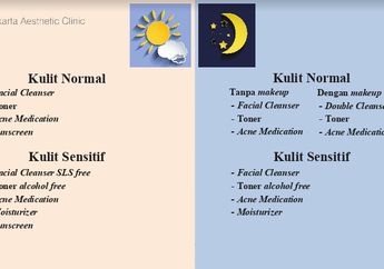 Keseruan Beauty Date 2020 Hari Pertama: Bahas Lengkap Soal Skincare!