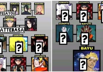Diklaim Sebagai Anaknya Boruto dan Sarada, Siapa Uzumaki Saburo dan Kawan-kawannya Seperti Uzumaki Suripto dan Bayu?