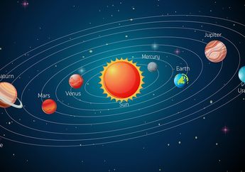 Urutan Planet dari Matahari dalam Tata Surya, Kunci Jawaban Soal Buku Tematik Kelas 6 SD Tema 9 Halaman 17-21
