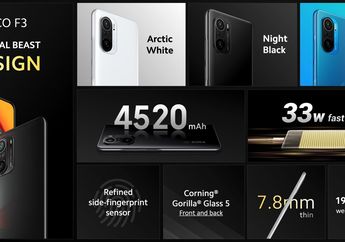 Performa Gaming Poco F3 di Game PUBG, Genshin Impact, COD Mobile