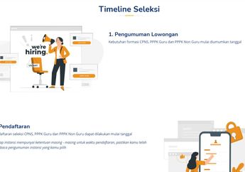 Bank Soal PPPK Guru 2022, Berikut Latihan Soal Kompetensi Teknis untuk Guru TIK SMA, Pelamar Umum Login di sscasn.bkn.go.id