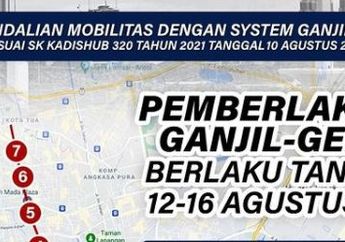 Sedang Jalani Jaga Tugas PPKM, Seorang Polwan Berani Bentak Seorang Polisi Pria, Terkuak Fakta Sebenarnya!