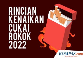 Mengawali Tahun Baru 2022, Mulai Hari Ini Harga Rokok dan Rokok Elektrik Naik! Satu Bungkus Bisa Tembus Rp 40 Ribu