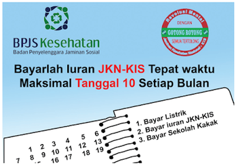 Jawaban Tuliskan Isi Iklan di Atas Kelas 5 SD Tema 9 Halaman 174