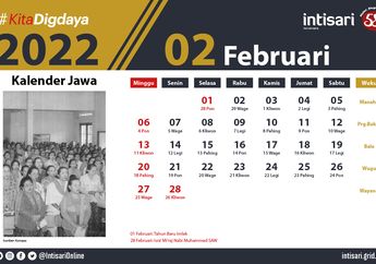 Cek Kalender Bulan Februari 2022, Besok Peringatan Hari Gizi Nasional, Ini Hari Peringatan Nasional dan Internasional Lainnya