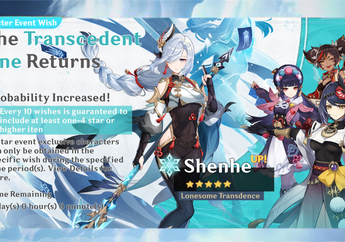 Inilah Pendapatan Mihoyo dari Banner Genshin Impact, Terungkap!