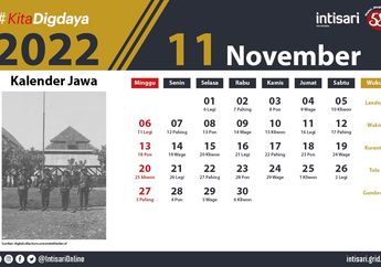 Kalender Jawa November 2022, Lengkap dan Perbedaanya dengan Kalender Masehi