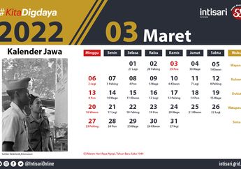 Kalender Maret 2022, Besok Peringatan Hari Persatuan Artis Film Indonesia, Cek Juga Hari Peringatan Nasional dan Internasional Lainnya