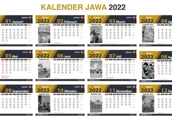 Kalender Jawa Weton 2022 dari Bulan Januari hingga Desember, Lengkap dengan Weton Pasaran hingga Wuku