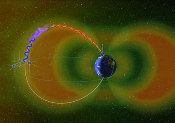 Sumber Hujan Elektron Pengganggu Satelit dan Pesawat Angkasa Ditemukan