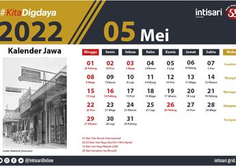 Kalender Bulan Mei 2022, Besok Peringatan Hari Lupus Sedunia, Simak Juga Hari Peringatan Nasional dan Internasional Lainnya