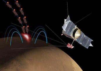 Ilmuwan Mempelajari Bagaimana Jenis Aurora Dapat Terbentuk di Mars