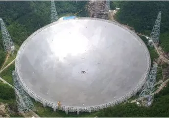 Tiongkok Mengklaim Sky Eye Mungkin Telah Menerima Sinyal dari Alien