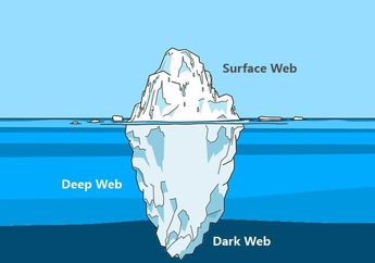 Inilah 3 Alasan Dark Web Lebih Berbahaya dari Deep Web, Hati-hati!