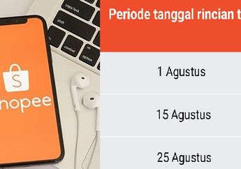 Tanggal Berapa Jatuh Tempo Tagihan Shopee Paylater? Ini Risikonya Bila Telat Bayar Satu Hari