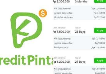 Langsung Ajukan Pengajuan Pengurangan Biaya Jika Tagihan Membengkak di Kredit Pintar, Syaratnya Gak Ribet Jangan Sampai Galbay!