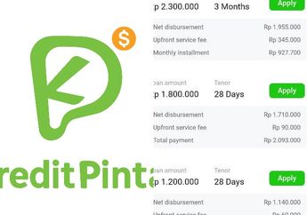 Pengajuan Kredit Pintar Ditolak? Tenang Begini Cara Mengatasinya