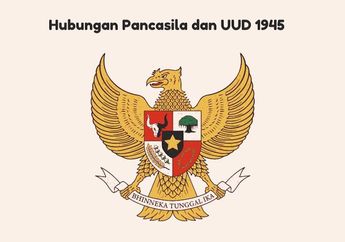 Bagaimana Kedudukan dan Hubungan antara Pancasila dan UUD NRI Tahun 1945?