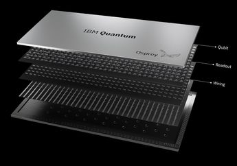 IBM Ungkapkan IBM Osprey, Prosesor Kuantum Baru dengan 433 Qubit