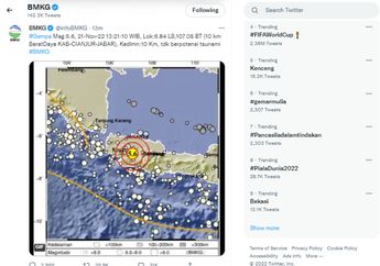 Terasa Sampai Jakarta, Gempa Bumi Cianjur Berkekuatan Magnitudo 5,6