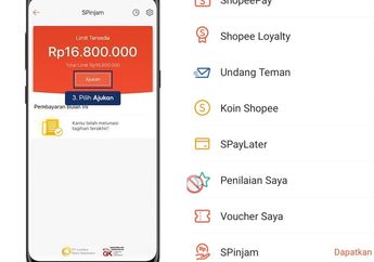 Sudah Pengajuan SPinjam Namun Tak Kunjung Cair? Begini Cara Mengatasinya
