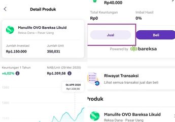 Apakah OVO Invest Sudah Resmi Terdaftar OJK?