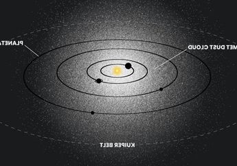 Hubble Mendeteksi 'Cahaya Hantu' yang Mengelilingi Tata Surya Kita