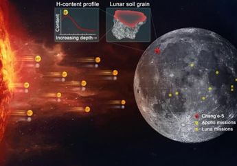 Peneliti Temukan Air yang Terbentuk dari Angin Matahari di Tanah Bulan