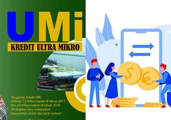 Jangan Tergiur Hutang Pinjol Ilegal, Ini Dia Syarat Dapat Pembiayaan UMi dari Pemerintah