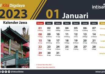 Kalender Jawa Januari 2023, Weton Paling Beruntung Bulan Januari