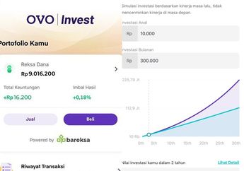Segini Keuntungan yang di Dapat Jika Investasi Rp 15.000 Per Hari di OVO Invest, 5 Tahun Ke Depan Hasilnya Bikin Ngiler!