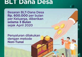 Lumayan Dapat 3.600.000 Setahun, Ini Jadwal BLT Dana Desa 2023