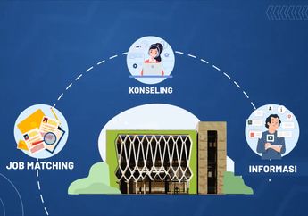 Layanan dari Pasker ID untuk Mempersiapkan Anak Muda Masuk Dunia Kerja