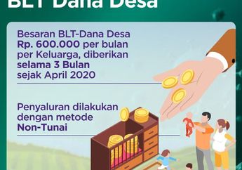 Alhamdulillah Dapat BLT Dana Desa Rp300 Ribu, Ini Tips Mengelola Uangnya dengan Bijak!