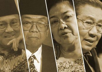 Kondisi Perkembangan Ekonomi Masa Reformasi dari Masa ke Masa