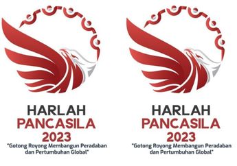 3 Contoh Teks Pidato Hari Lahir Pancasila Tahun 2023, Sesuai Tema