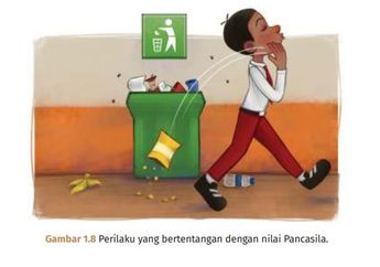 6 Contoh Nilai Keteladanan Pancasila di Sekitar Kita, Pendidikan Pancasila Kelas 5 SD
