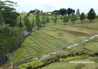 Sering Dibeli Selebritas, Segini Harga Lahan Makam San Diego Hills