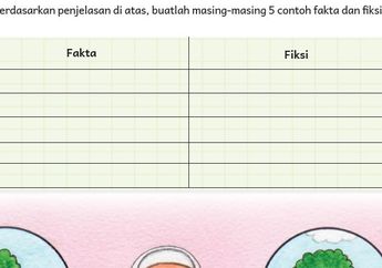 Jawaban Bahasa Indonesia Kelas 6 Bab 8 Hal.197: Kalimat Opini dan Fakta