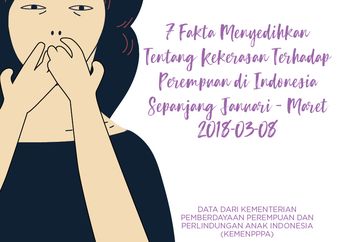 7 Fakta Menyedihkan Tentang Kekerasan Terhadap Perempuan di Indonesia Sepanjang Januari-Maret 2018