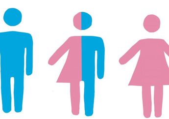 13 Istilah Tentang Gender Yang Perlu Kita Tahu. Jangan Sampai Salah Lagi