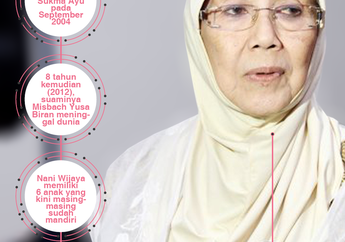 INFOGRAFIS: Fakta-Fakta Nani Wijaya Membutuhkan Pendamping Hidup