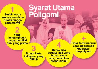 INFOGRAFIS : 4 Syarat Utama dan 1 Syarat Tambahan Sebelum Berpoligami, Versi Ustaz Arifin Ilham