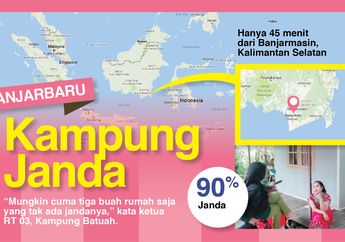 INFOGRAFIS : 9 Fakta Kampung Janda di Banjarbaru, Kamu Nggak Bakal Nyangka yang Nomer 4