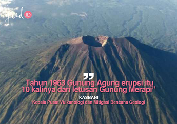 Gunung Agung Erupsi, Saat Ini Bandara Ngurah Rai Masih Ditutup, Abu Vulkanik Hingga Jember